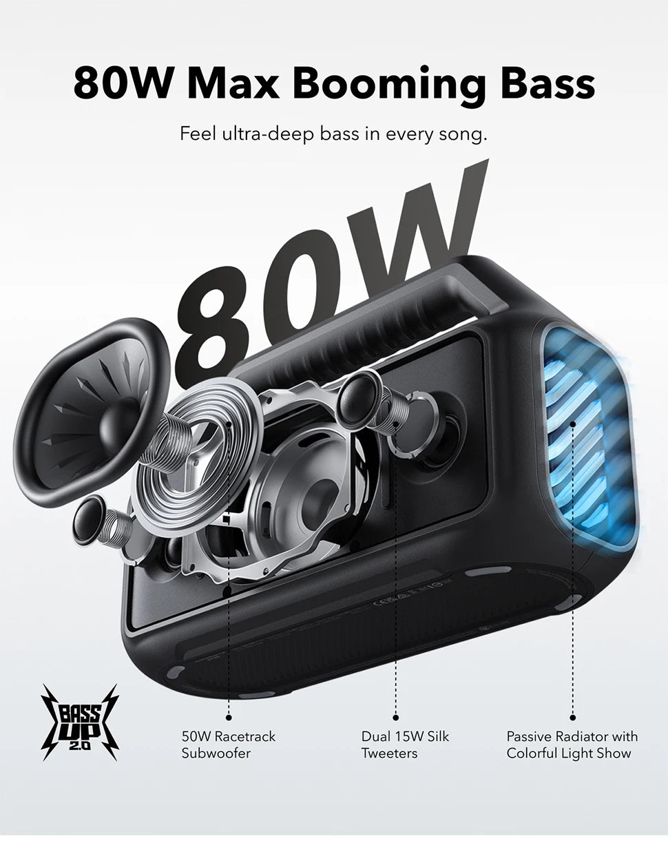 Anker Soundcore Boom 2 Outdoor speaker