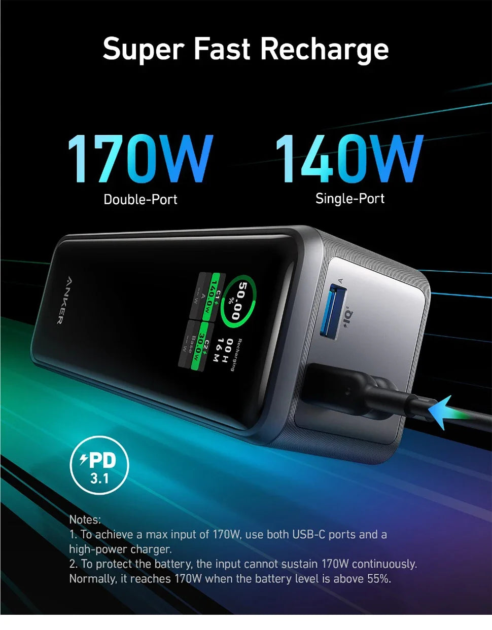 Anker Prime 27.650 mAh Power Bank, 250W