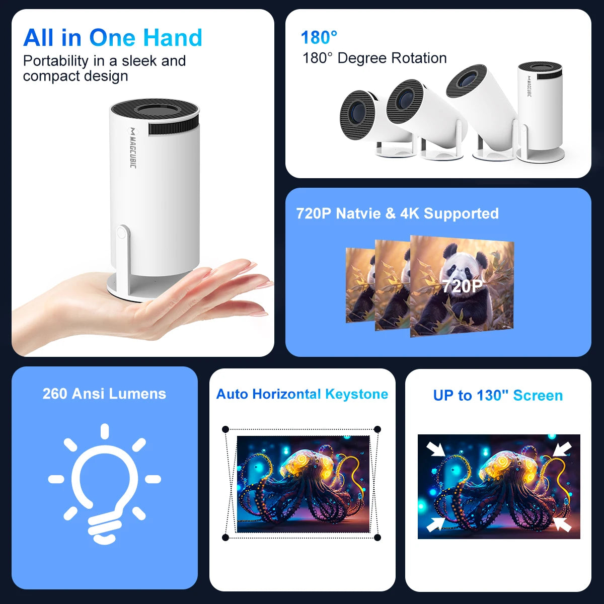 Magcubic HY300 Pro Projector 4K