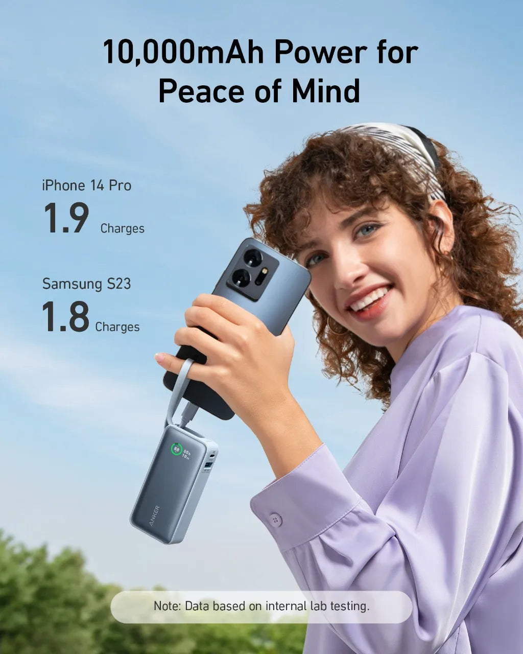 Anker Nano Power Bank 10.000mAh, 30W