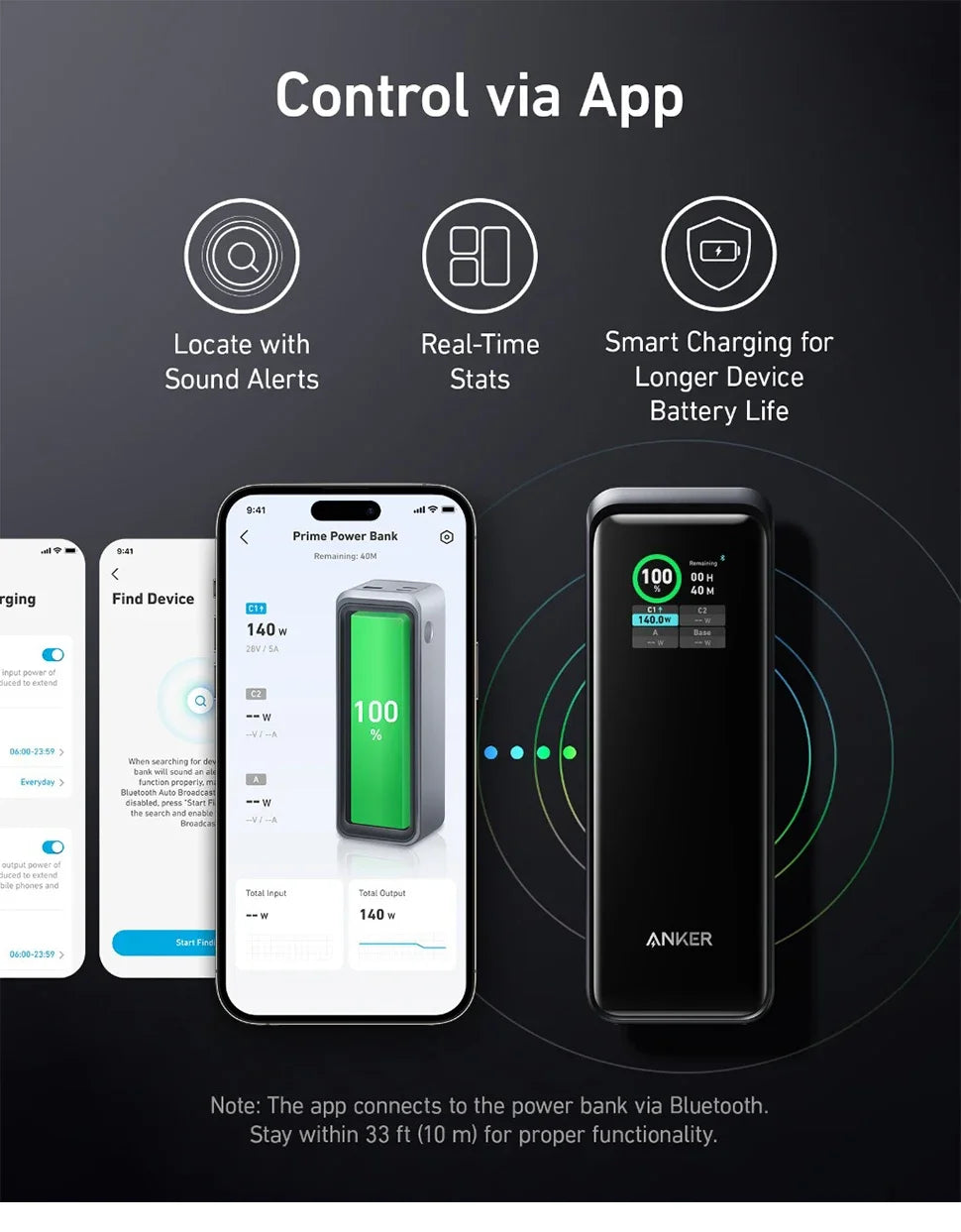 Anker Prime 27.650 mAh Power Bank, 250W