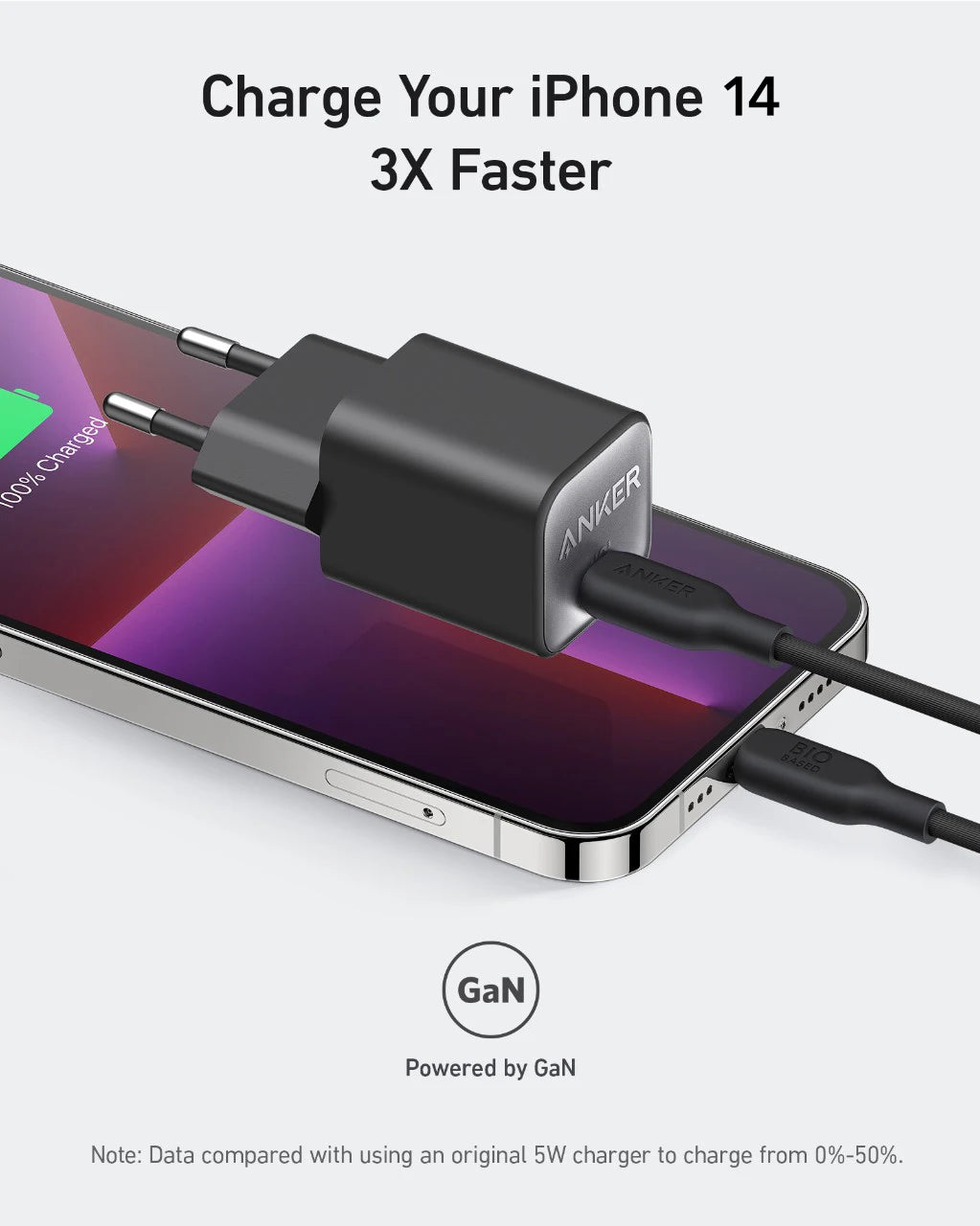 Anker Nano 3 GaN Fast Charger, 30W
