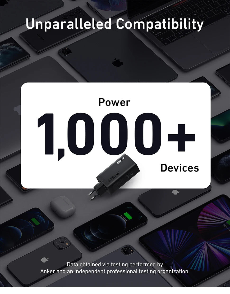 Anker 737 GaNPrime USB-C Charger, 120W