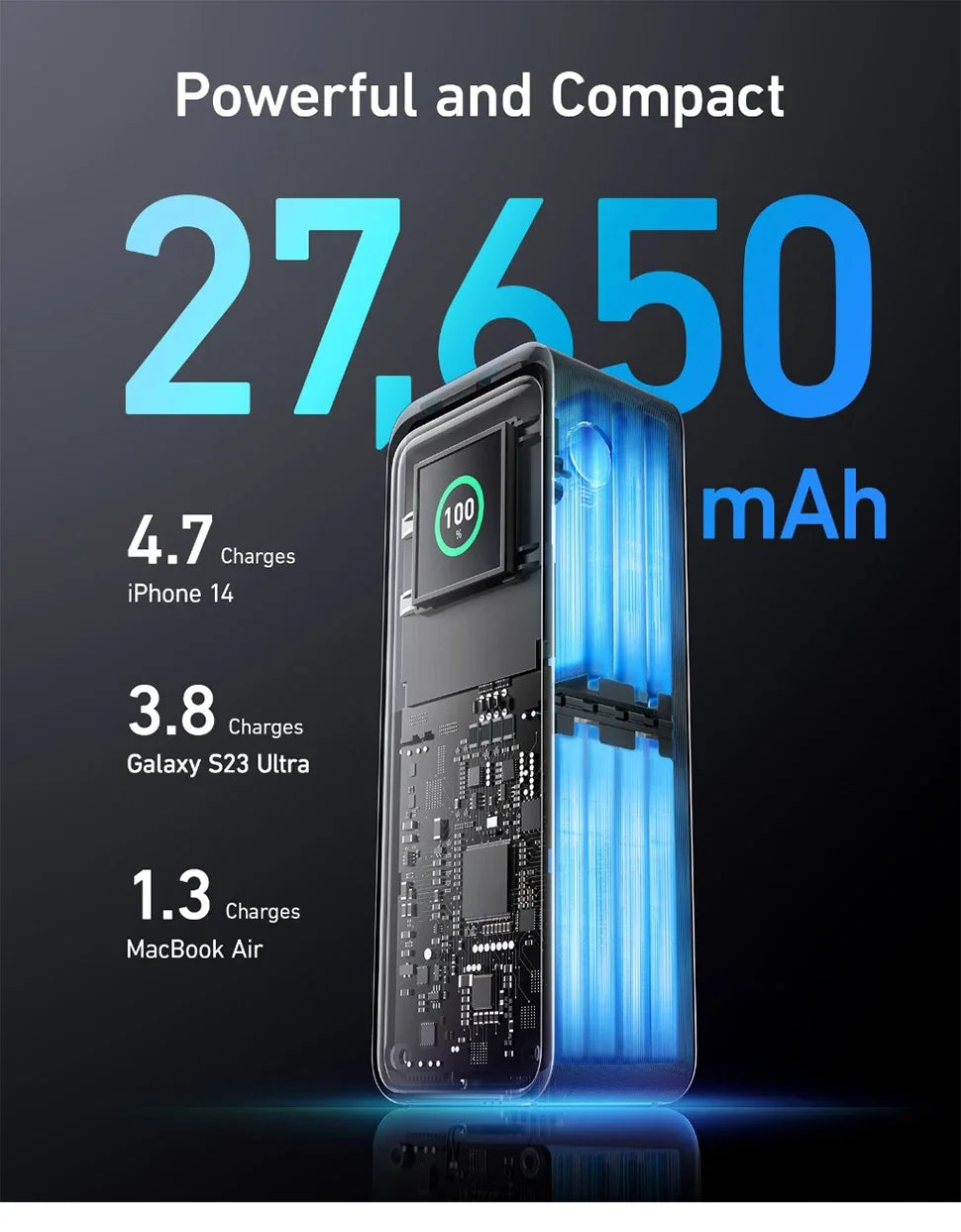 Anker Prime 27.650 mAh Power Bank, 250W