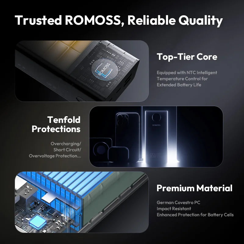 Romoss PEA27S PRO Power Bank 27.000mAh, 65W